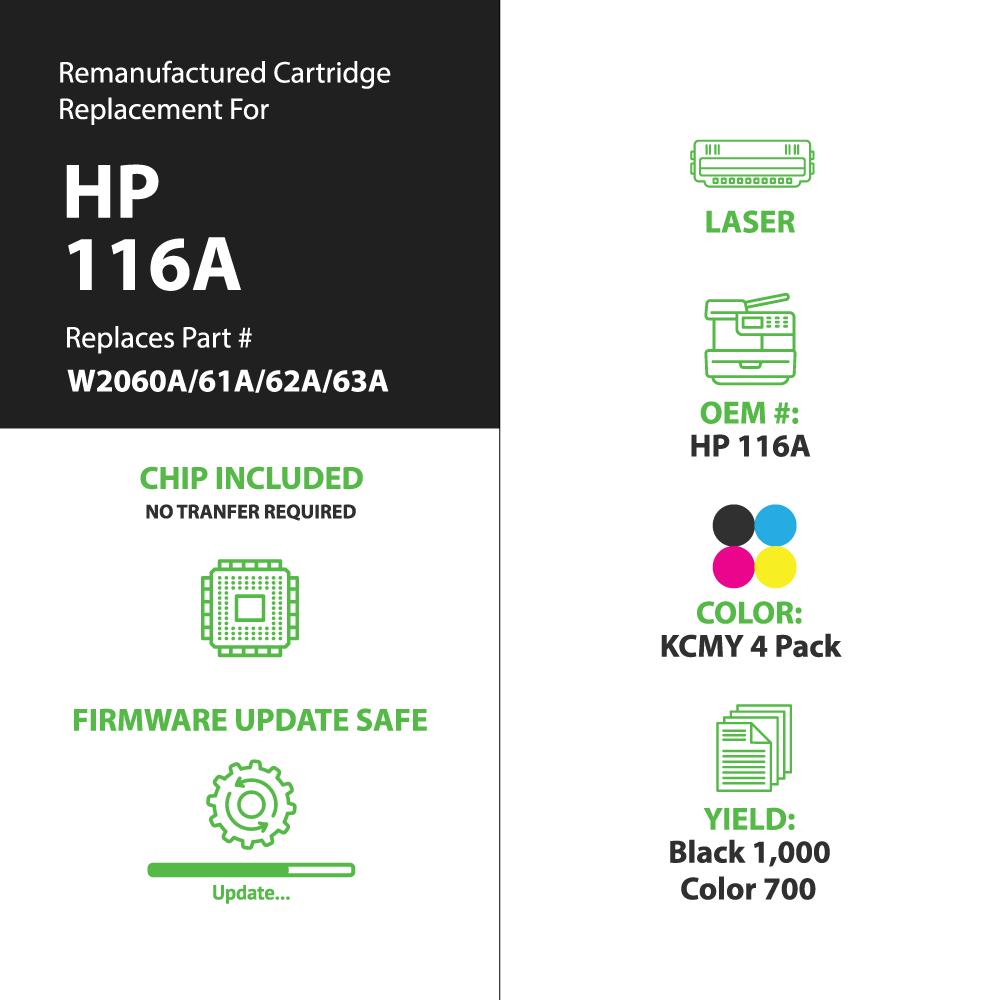Remanufactured HP 116A Toner Cartridgess - 4-Pack Color Set (W2060A, W2061A, W2062A, W2063A) - With Chip