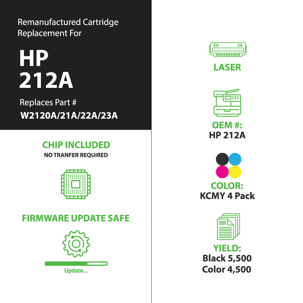 Remanufactured HP 212A Toner Cartridges - 4-Pack Color Set (W2120A, W2121A, W2122A, W2123A) - With Chip