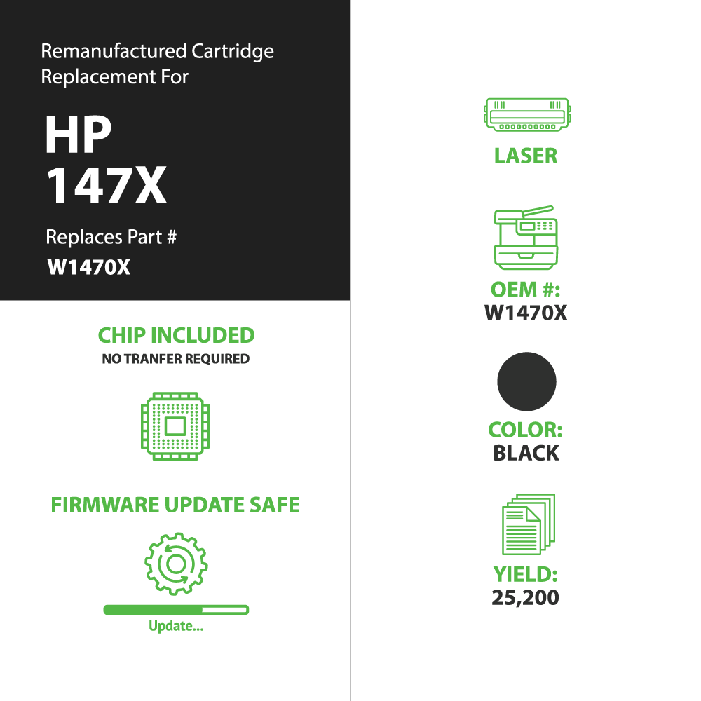 Remanufactured HP 147X (W1470X) High Yield Toner Cartridges - Black - With Chip