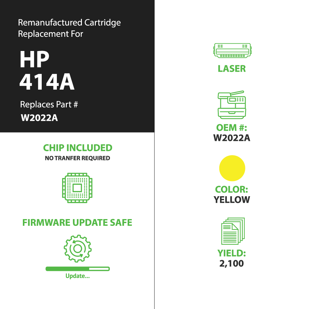 Remanufactured HP 414A (W2022A) Toner Cartridges - Yellow - With Chip