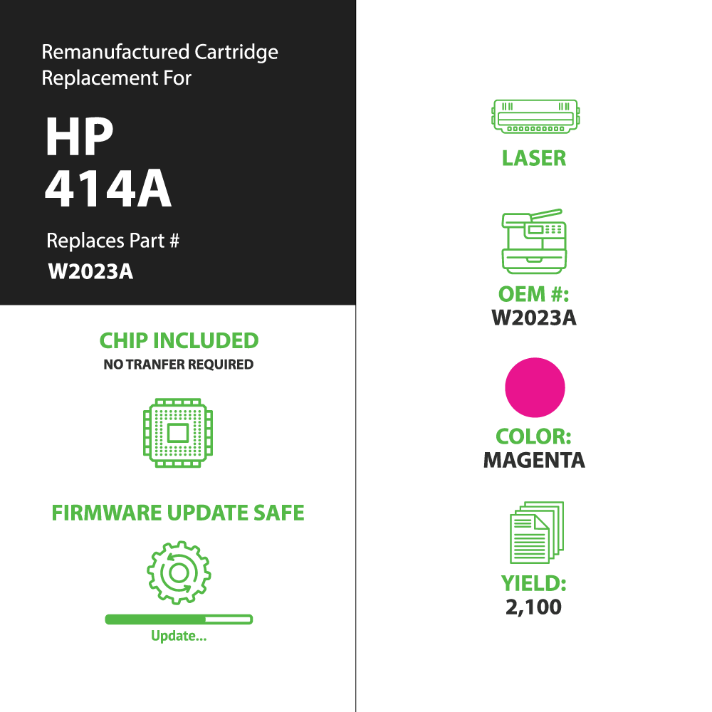 Remanufactured HP 414A (W2023A) Toner Cartridges - Magenta - With Chip