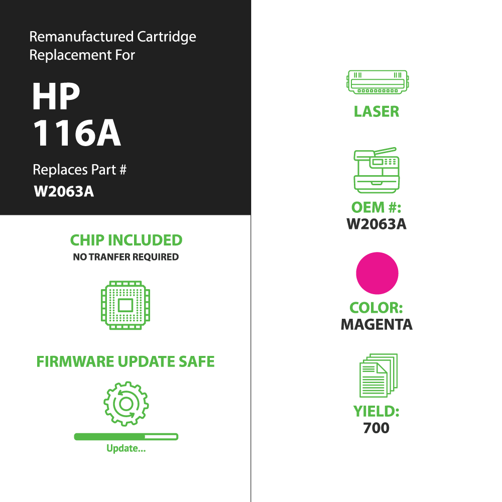 Remanufactured HP 116A (W2063A) Toner Cartridges - Magenta - With Chip