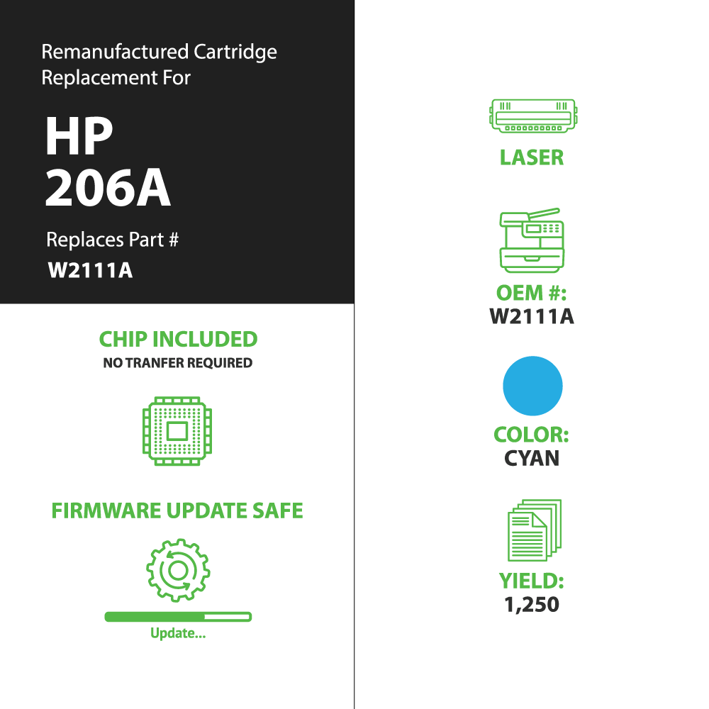 Remanufactured HP 206A (W2111A) Toner Cartridges - Cyan - With Chip