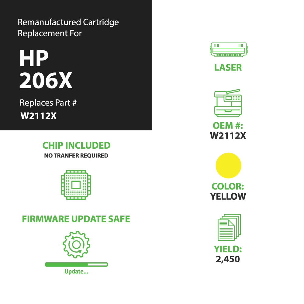 Remanufactured HP 206X (W2112X) High Yield Toner Cartridges - Yellow - With Chip