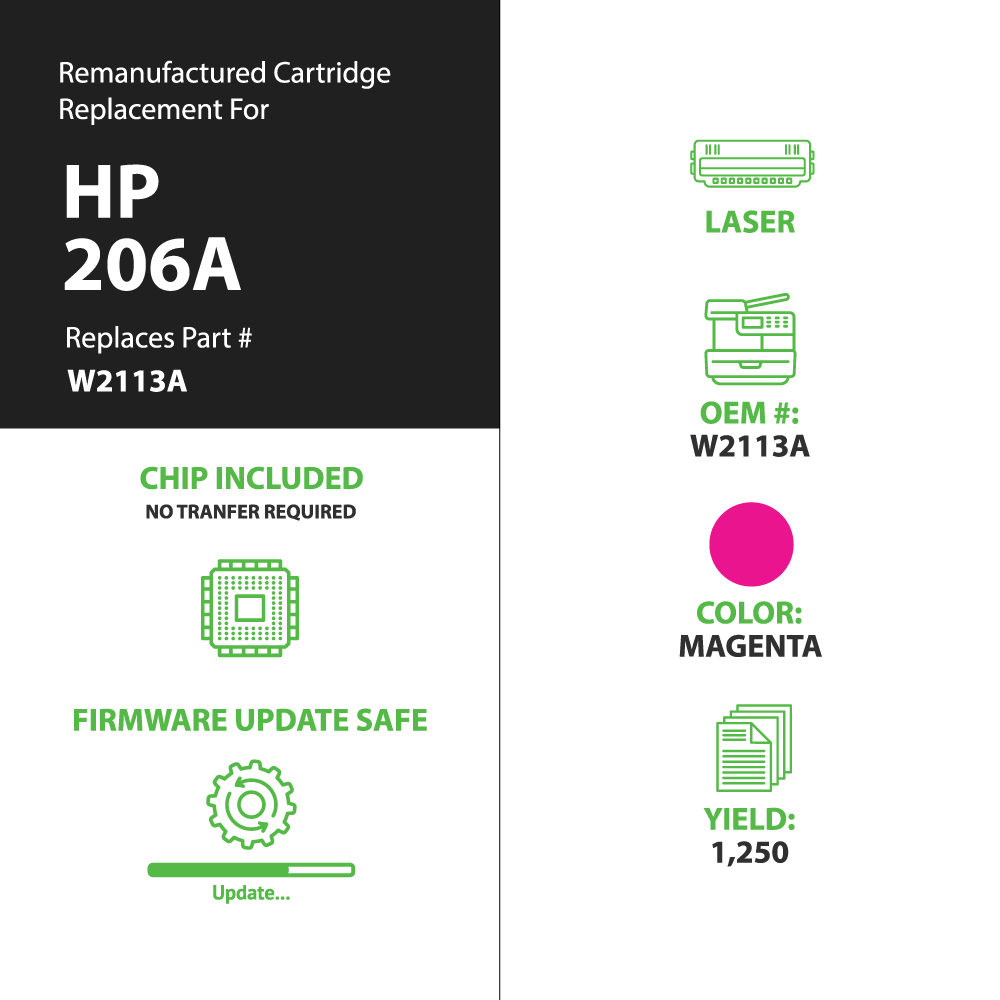Remanufactured HP 206A (W2113A) Toner Cartridges - Magenta - With Chip